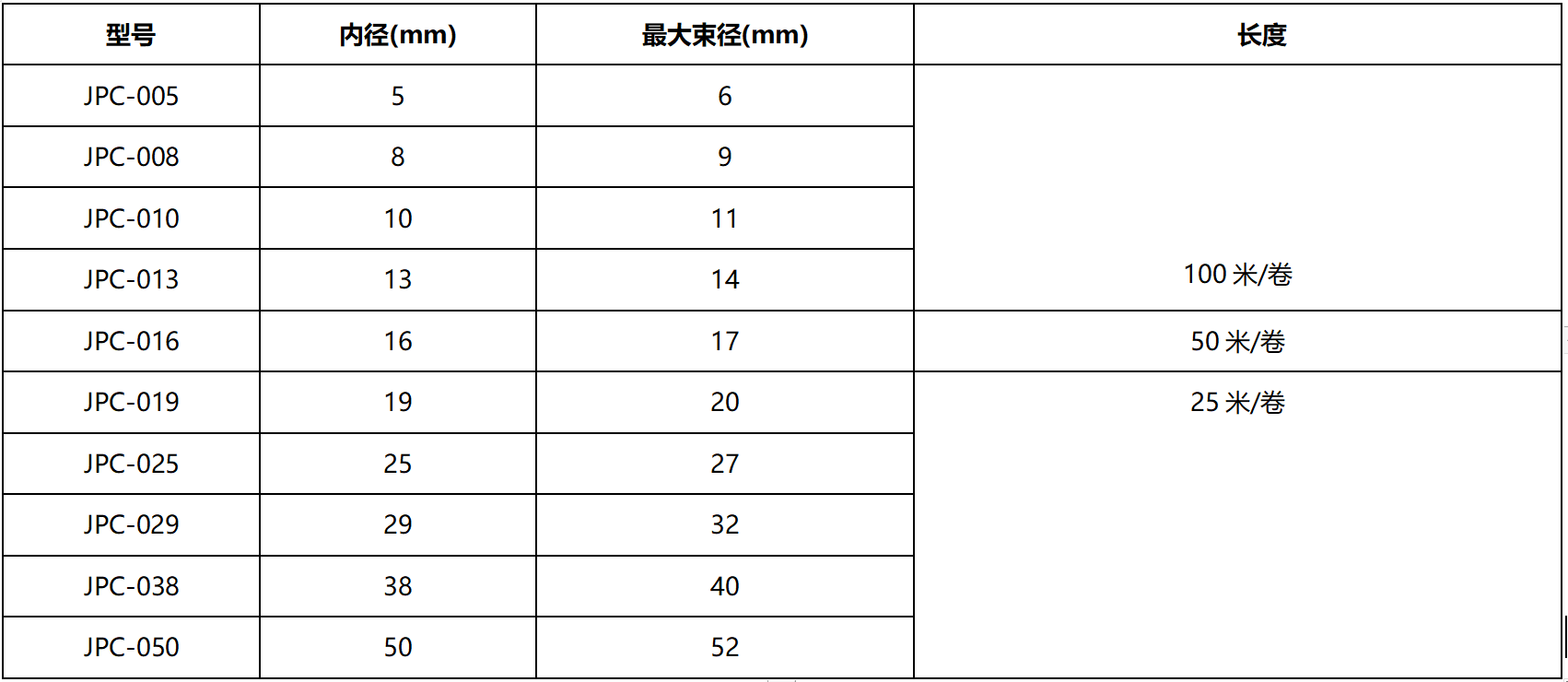 91香蕉直播APP,鋁箔結束帶,粘式結束帶