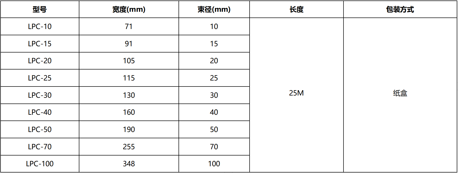 91香蕉直播APP,鋁箔結束帶,粘式結束帶