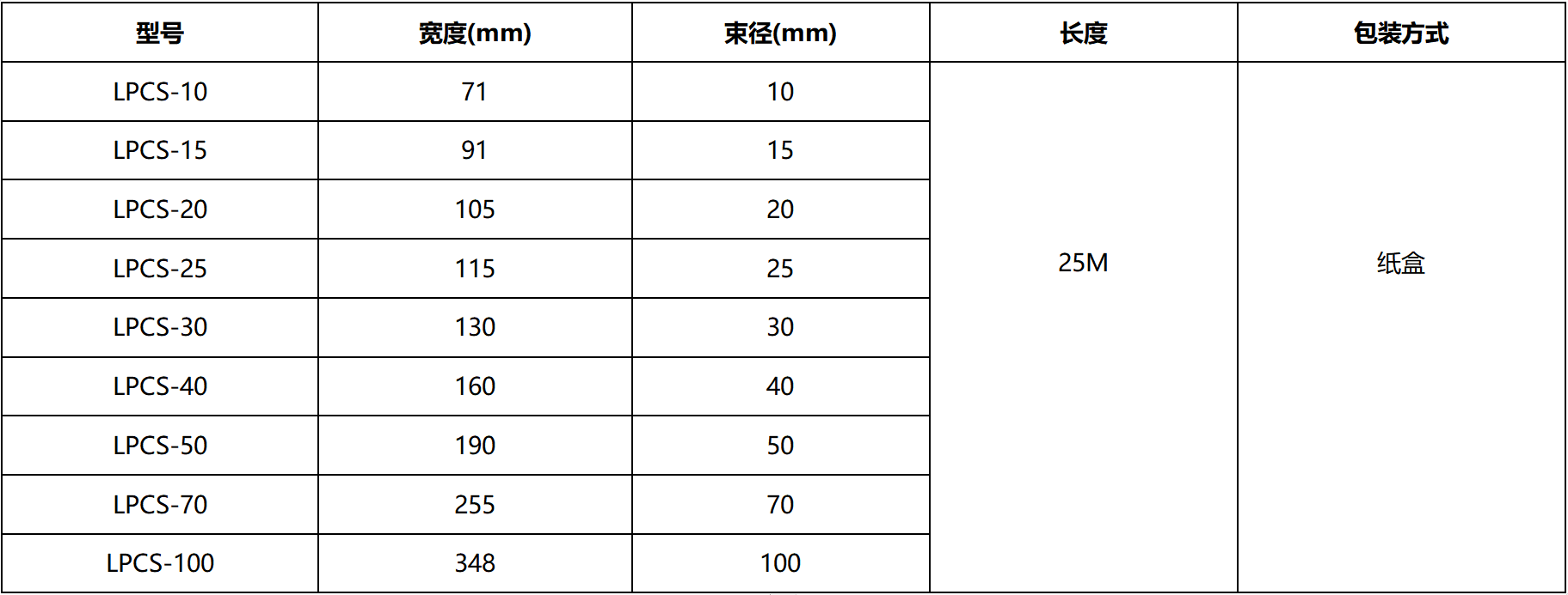 91香蕉直播APP,鋁箔結束帶,粘式結束帶