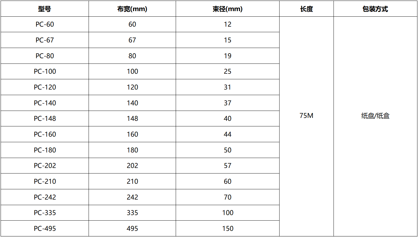 91香蕉直播APP,鋁箔結束帶,粘式結束帶